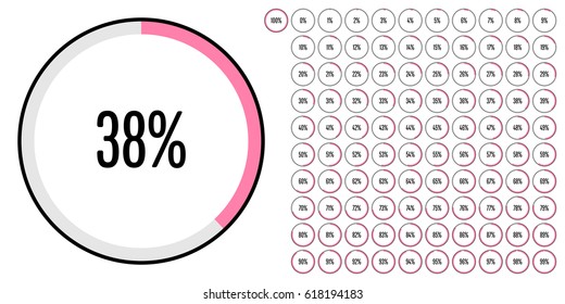 Set of circle percentage diagrams from 0 to 100 ready-to-use for web design, user interface (UI) or infographic - indicator with pink