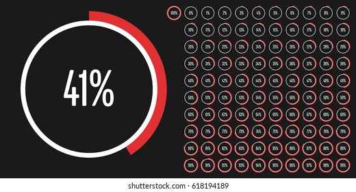 Set of circle percentage diagrams from 0 to 100 ready-to-use for web design, user interface (UI) or infographic - indicator with red