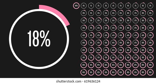 Set of circle percentage diagrams from 0 to 100 ready-to-use for web design, user interface (UI) or infographic - indicator with pink