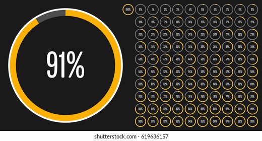 Set of circle percentage diagrams from 0 to 100 ready-to-use for web design, user interface (UI) or infographic - indicator with yellow