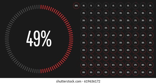 Set of circle percentage diagrams from 0 to 100 ready-to-use for web design, user interface (UI) or infographic - indicator with red