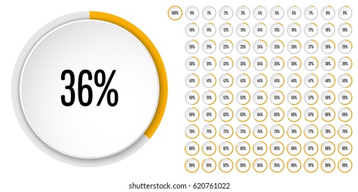 Set of circle percentage diagrams from 0 to 100 ready-to-use for web design, user interface (UI) or infographic - indicator with yellow