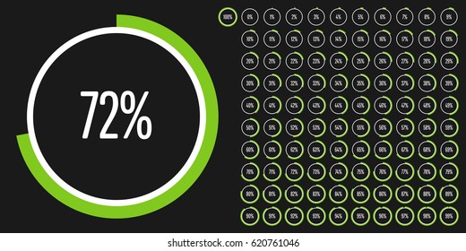 Set of circle percentage diagrams from 0 to 100 ready-to-use for web design, user interface (UI) or infographic - indicator with green