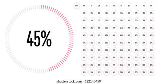 Set of circle percentage diagrams from 0 to 100 ready-to-use for web design, user interface (UI) or infographic - indicator with pink