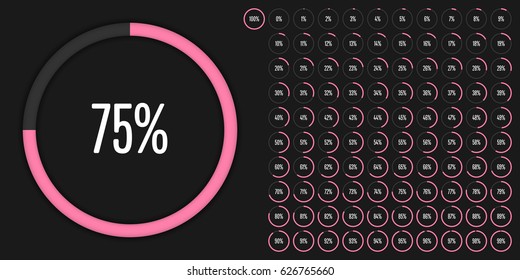 Set of circle percentage diagrams from 0 to 100 ready-to-use for web design, user interface (UI) or infographic - indicator with pink