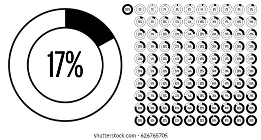 Set of circle percentage diagrams from 0 to 100 ready-to-use for web design, user interface (UI) or infographic - indicator with black