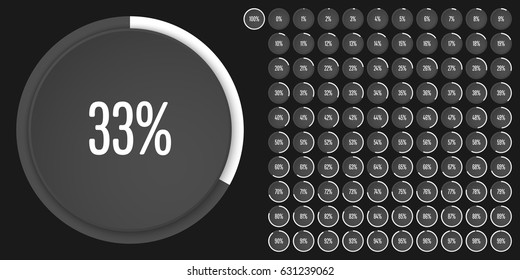 Set of circle percentage diagrams from 0 to 100 ready-to-use for web design, user interface ,UI, or infographic - indicator with white