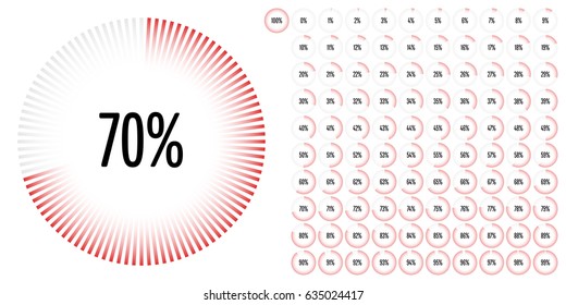 Set of circle percentage diagrams from 0 to 100 ready-to-use for web design, user interface (UI) or infographic - indicator with red