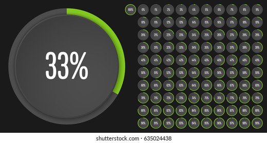 Set of circle percentage diagrams from 0 to 100 ready-to-use for web design, user interface (UI) or infographic - indicator with green