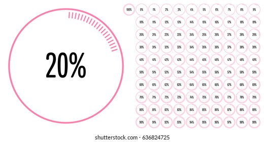 Set of circle percentage diagrams from 0 to 100 ready-to-use for web design, user interface (UI) or infographic - indicator with pink