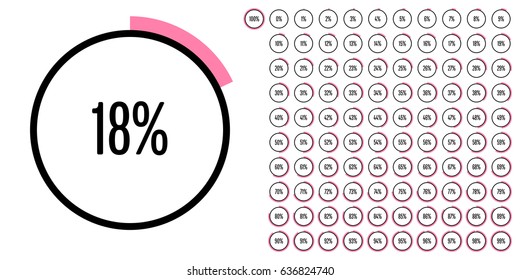 Set of circle percentage diagrams from 0 to 100 ready-to-use for web design, user interface (UI) or infographic - indicator with pink