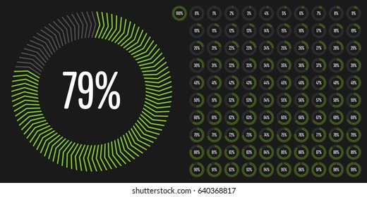 Set of circle percentage diagrams from 0 to 100 ready-to-use for web design, user interface (UI) or infographic - indicator with green