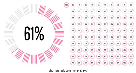 Set of circle percentage diagrams from 0 to 100 ready-to-use for web design, user interface (UI) or infographic - indicator with pink
