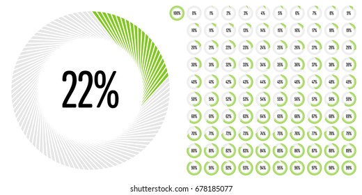 Set of circle percentage diagrams from 0 to 100 ready-to-use for web design, user interface (UI) or infographic - indicator with green
