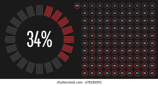 Set of circle percentage diagrams from 0 to 100 ready-to-use for web design, user interface (UI) or infographic - indicator with red
