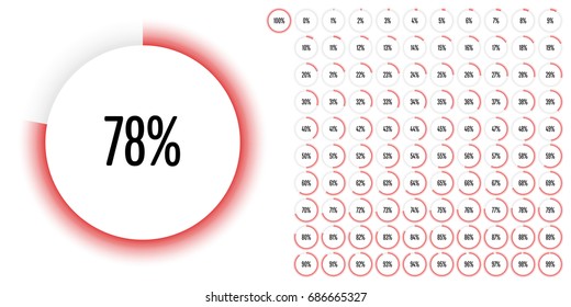 Set of circle percentage diagrams from 0 to 100 ready-to-use for web design, user interface (UI) or infographic - indicator with red