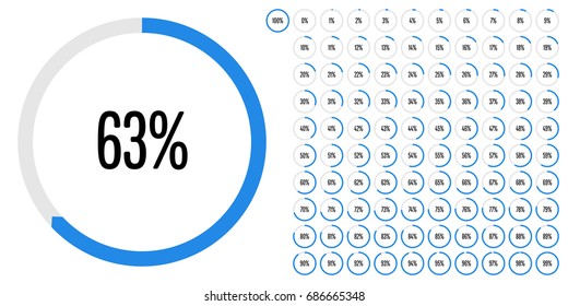 Set of circle percentage diagrams from 0 to 100 ready-to-use for web design, user interface (UI) or infographic - indicator with blue