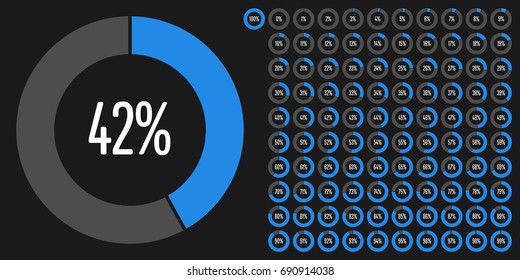 Set of circle percentage diagrams from 0 to 100 ready-to-use for web design, user interface (UI) or infographic - indicator with blue