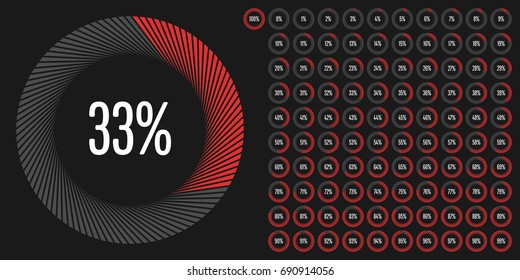 Set of circle percentage diagrams from 0 to 100 ready-to-use for web design, user interface (UI) or infographic - indicator with red