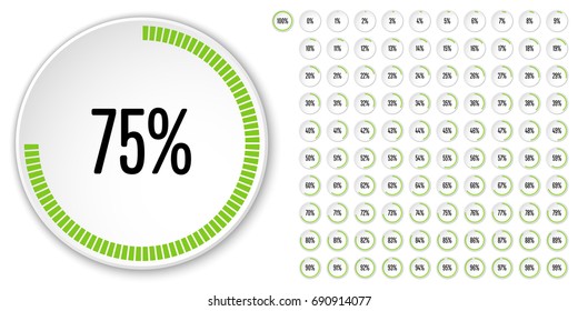 Set of circle percentage diagrams from 0 to 100 ready-to-use for web design, user interface (UI) or infographic - indicator with green