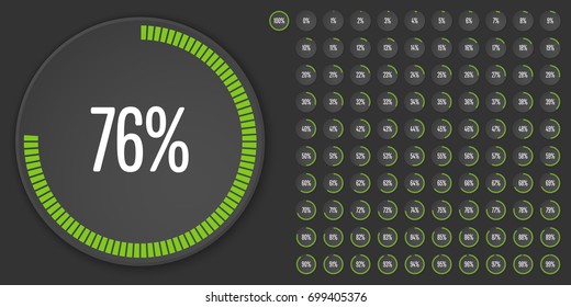 Set of circle percentage diagrams from 0 to 100 ready-to-use for web design, user interface (UI) or infographic - indicator with green
