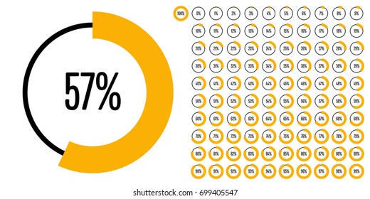 Set of circle percentage diagrams from 0 to 100 ready-to-use for web design, user interface (UI) or infographic - indicator with yellow