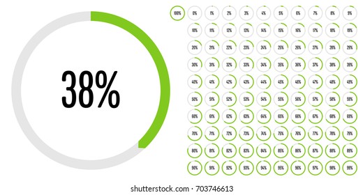Set of circle percentage diagrams from 0 to 100 ready-to-use for web design, user interface (UI) or infographic - indicator with green