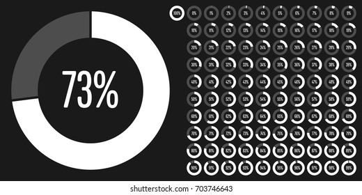 Set of circle percentage diagrams from 0 to 100 ready-to-use for web design, user interface (UI) or infographic - indicator with white