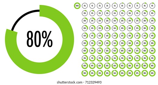 Set of circle percentage diagrams from 0 to 100 ready-to-use for web design, user interface (UI) or infographic - indicator with green
