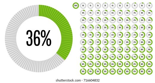Set of circle percentage diagrams from 0 to 100 ready-to-use for web design, user interface (UI) or infographic - indicator with green