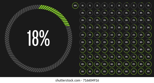 Set of circle percentage diagrams from 0 to 100 ready-to-use for web design, user interface (UI) or infographic - indicator with green