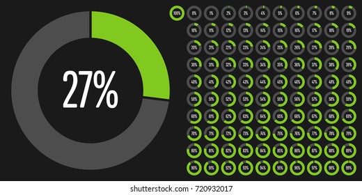 Set of circle percentage diagrams from 0 to 100 ready-to-use for web design, user interface (UI) or infographic - indicator with green