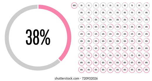 Set of circle percentage diagrams from 0 to 100 ready-to-use for web design, user interface (UI) or infographic - indicator with pink