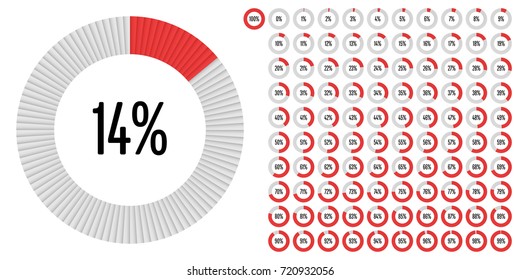 Set of circle percentage diagrams from 0 to 100 ready-to-use for web design, user interface (UI) or infographic - indicator with red