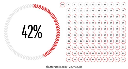 Set of circle percentage diagrams from 0 to 100 ready-to-use for web design, user interface (UI) or infographic - indicator with red