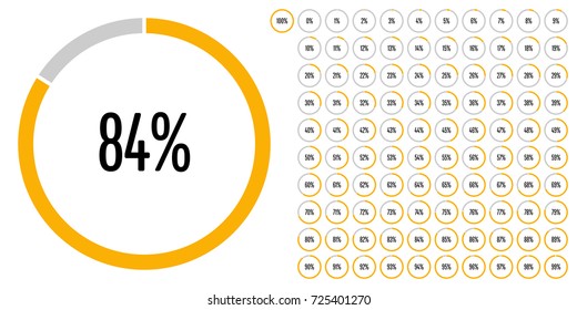 Set of circle percentage diagrams from 0 to 100 ready-to-use for web design, user interface (UI) or infographic - indicator with yellow