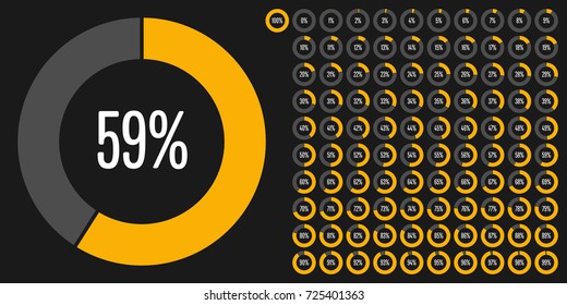 Set of circle percentage diagrams from 0 to 100 ready-to-use for web design, user interface (UI) or infographic - indicator with yellow