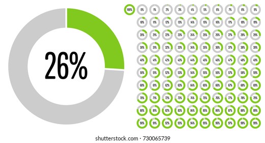 Set of circle percentage diagrams from 0 to 100 ready-to-use for web design, user interface (UI) or infographic - indicator with green