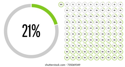 Set of circle percentage diagrams from 0 to 100 ready-to-use for web design, user interface (UI) or infographic - indicator with green