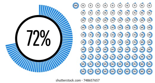 Set of circle percentage diagrams from 0 to 100 ready-to-use for web design, user interface (UI) or infographic - indicator with blue