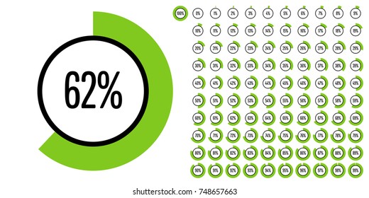 Set of circle percentage diagrams from 0 to 100 ready-to-use for web design, user interface (UI) or infographic - indicator with green