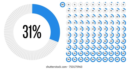 Set of circle percentage diagrams from 0 to 100 ready-to-use for web design, user interface, UI, or infographic - indicator with blue