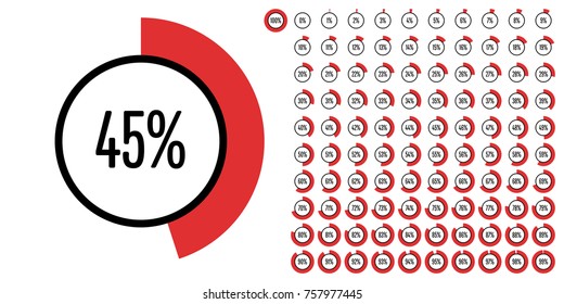 Set of circle percentage diagrams from 0 to 100 ready-to-use for web design, user interface (UI) or infographic - indicator with red