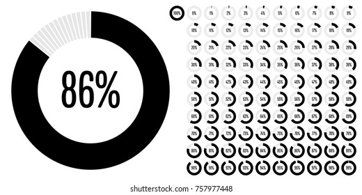 Set of circle percentage diagrams from 0 to 100 ready-to-use for web design, user interface (UI) or infographic - indicator with black