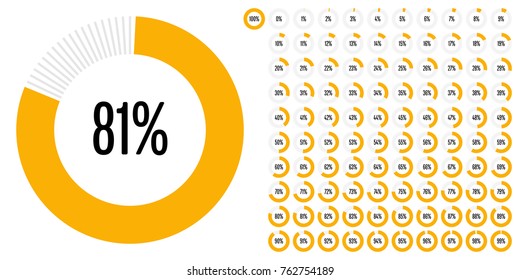 Set of circle percentage diagrams from 0 to 100 ready-to-use for web design, user interface (UI) or infographic - indicator with yellow