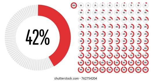 Set of circle percentage diagrams from 0 to 100 ready-to-use for web design, user interface (UI) or infographic - indicator with red