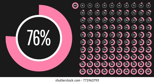 Set of circle percentage diagrams from 0 to 100 ready-to-use for web design, user interface (UI) or infographic - indicator with pink