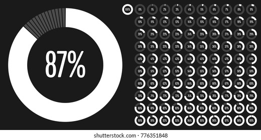 Set of circle percentage diagrams from 0 to 100 ready-to-use for web design, user interface (UI) or infographic - indicator with white
