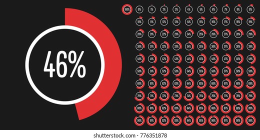Set of circle percentage diagrams from 0 to 100 ready-to-use for web design, user interface (UI) or infographic - indicator with red