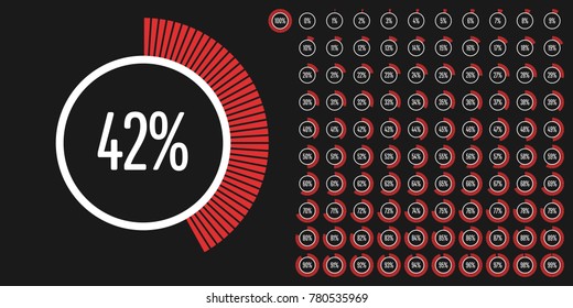Set of circle percentage diagrams from 0 to 100 ready-to-use for web design, user interface (UI) or infographic - indicator with red